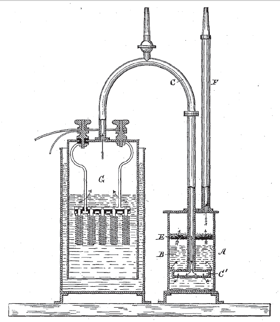 3 Electrolyser 1884
